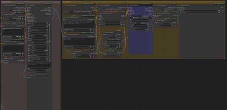 zyd232's Workflow - Hires Fix + Face Detailer + Detailed Skin