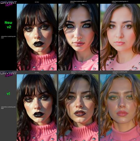 subsurface scattering skin