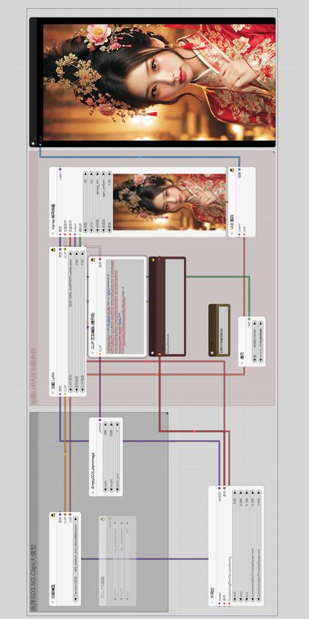 SD3-LoRA Loader Workflows-ComfyUI-CADS-AiARTiST