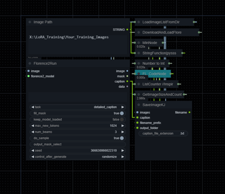 ? Flux Captioner for LoRA Training [Workflow / Flux]版本v2.0 (ID: 920233)