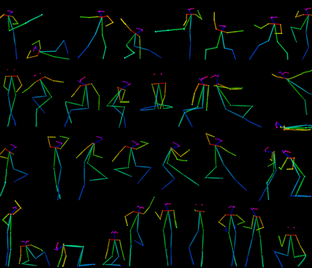 Row of 35 people POSE , multi view,35个人的动作PNG图,多视图版本v1.7 (ID: 28686)