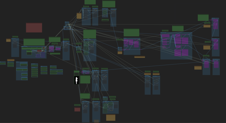 Video to video - Workflows