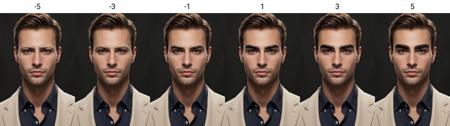 Thick Eyebrows Slider