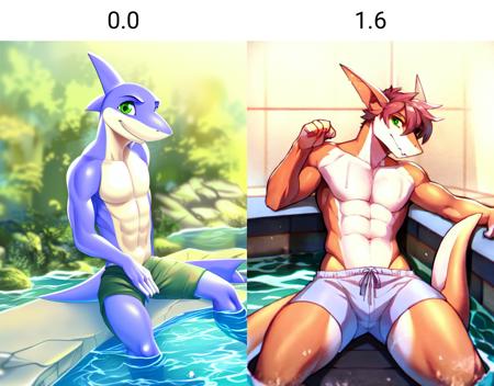 Fluffyrock Quality Tags
