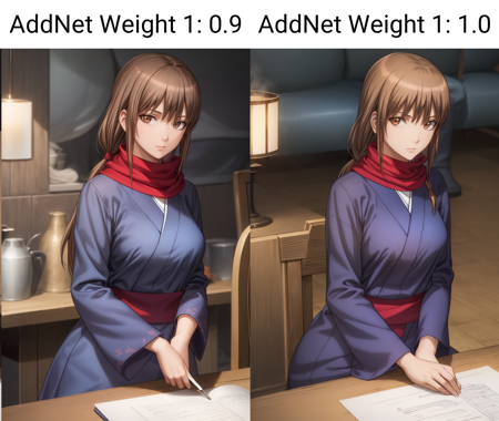 Mutsu (Gintama)