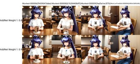 Muv-Luv