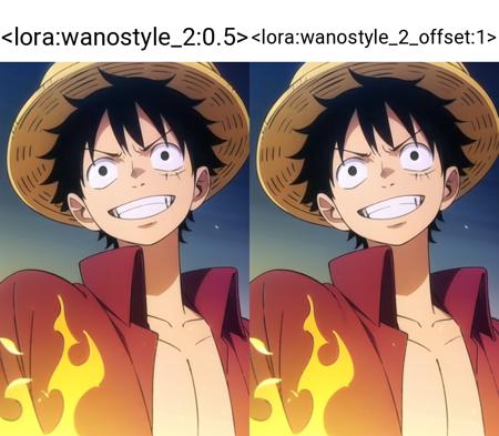 One Piece (Wano Saga) Style LoRA