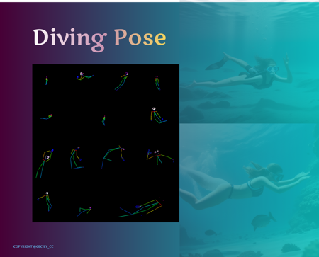 ExtremeSport Pose版本Diving Pose (ID: 99856)