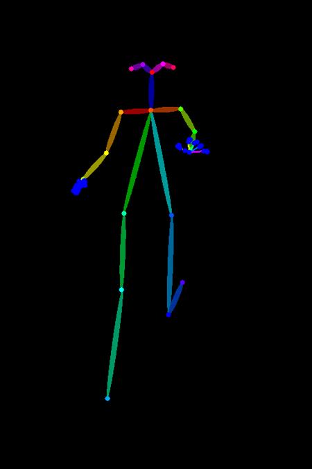 [OpenPose] Running