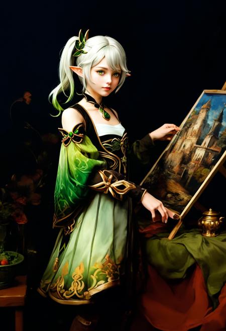Chiaroscuro Impression Style