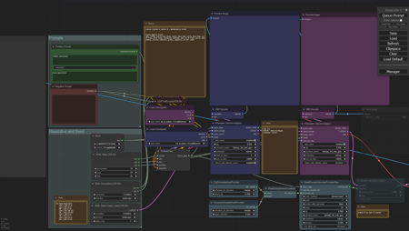 Simplified ComfyUI Text to Image Workflow with Incromental Upscale