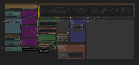 marduk191's Turbo Inpaint (with automatic fixing)版本v2.4 (ID: 565087)