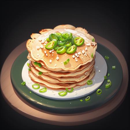 gmic icon_food category