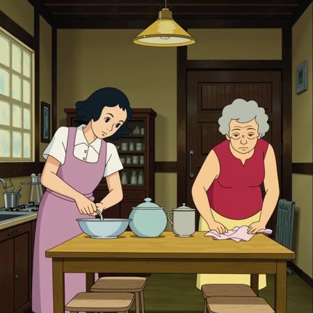 Miyazaki anime
