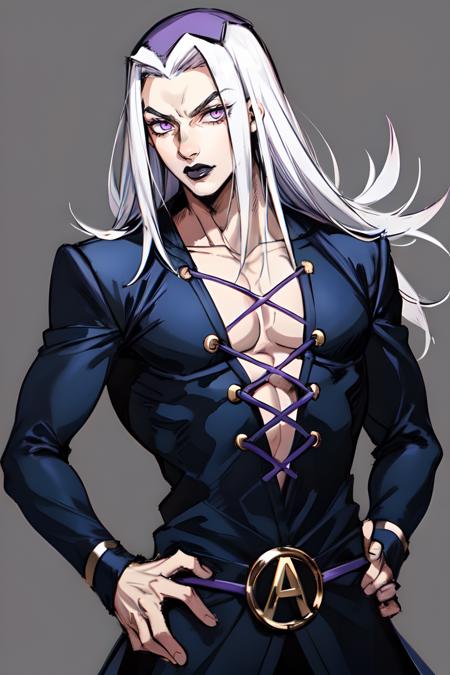 Leone Abbacchio - LoRA