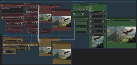 Flux Txt2Img + HiRes-Fix + Ultimate SD Upscale