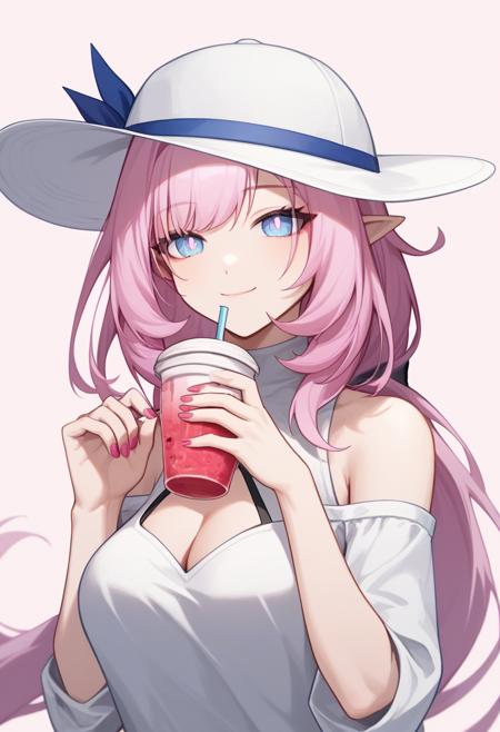 All characters Honkai Impact 3rd - 崩坏3全角色