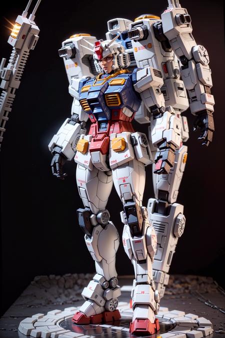 Gundam RX78-2 outfit style 高达RX78-2外观风格