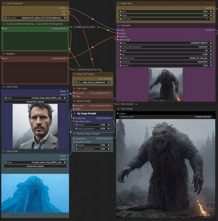 ReVisionXL with Additive Prompting
