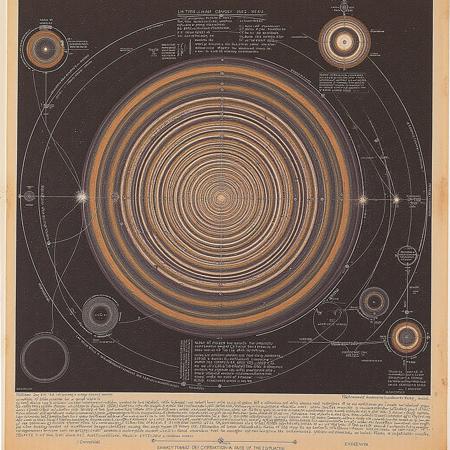 COSMOGRAMMA 1
