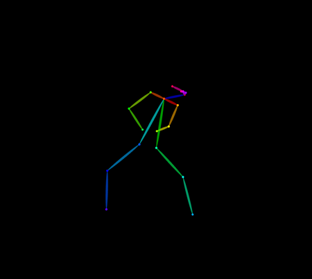 iKun Pose版本v1.0 (ID: 50018)