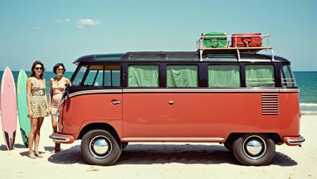 Volkswagen T1 Bulli [SDXL & Flux]