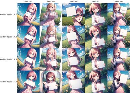 Anime Girls Holding Signs