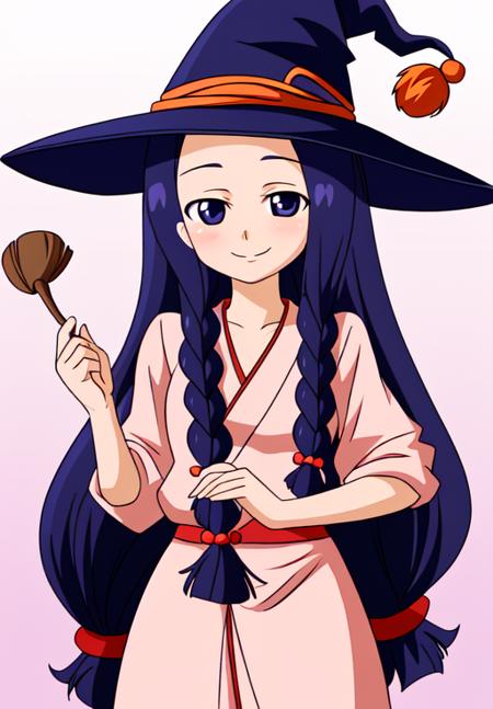 UQHolder - Characterpack