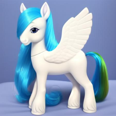 Fluffypony Mix