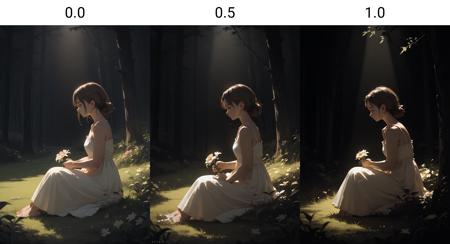 Darker Images (slider)