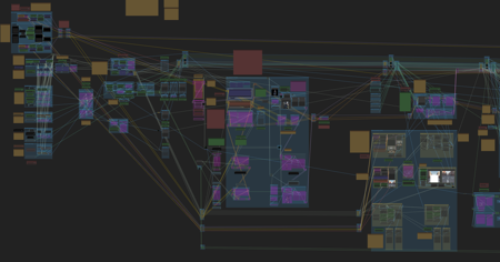 Video to video - Workflows