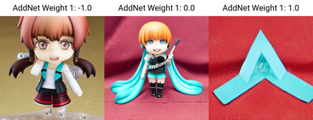 Goodbye Nendoroid