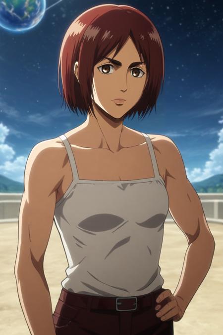 Shingeki no Kyojin (Attack on Titan) Anime Style LoRA
