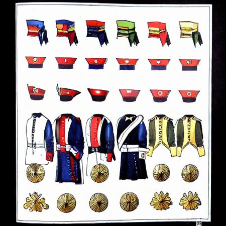Historical European Uniforms LoRA
