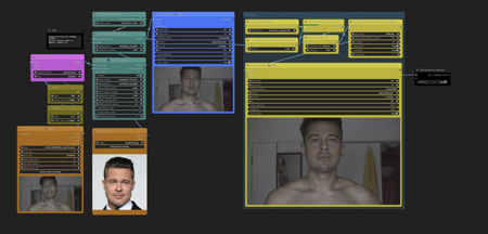 FaceSwap (DeepFake) & Upscale版本v1.0 (ID: 482681)