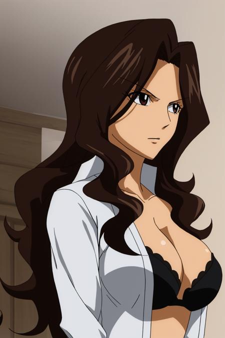 Fairy Tail Girlpack LoRA