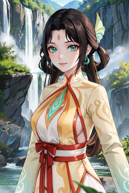 Fujin/浮錦 (Genshin Impact) LoRA版本v1 (ID: 324768)
