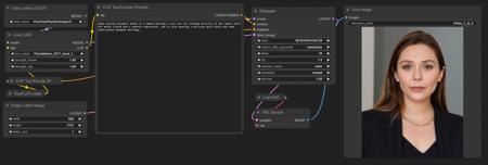 Simple workflow for GGUF model and lora版本v1.0 (ID: 1026406)