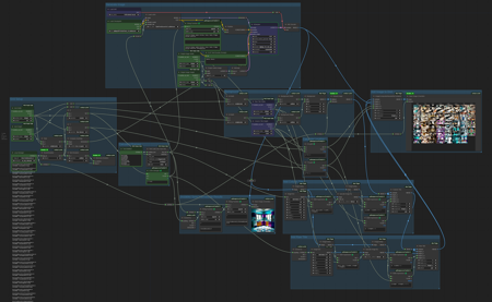 Any Grid | ComfyUI workflow