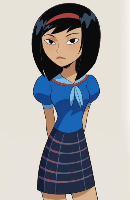 Disney's Kim Possible Side Characters