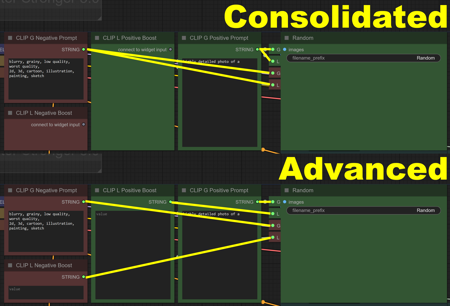 Harder Better Faster Stronger SDXL Turbo txt2img ComfyUI Workflow by Electroverted