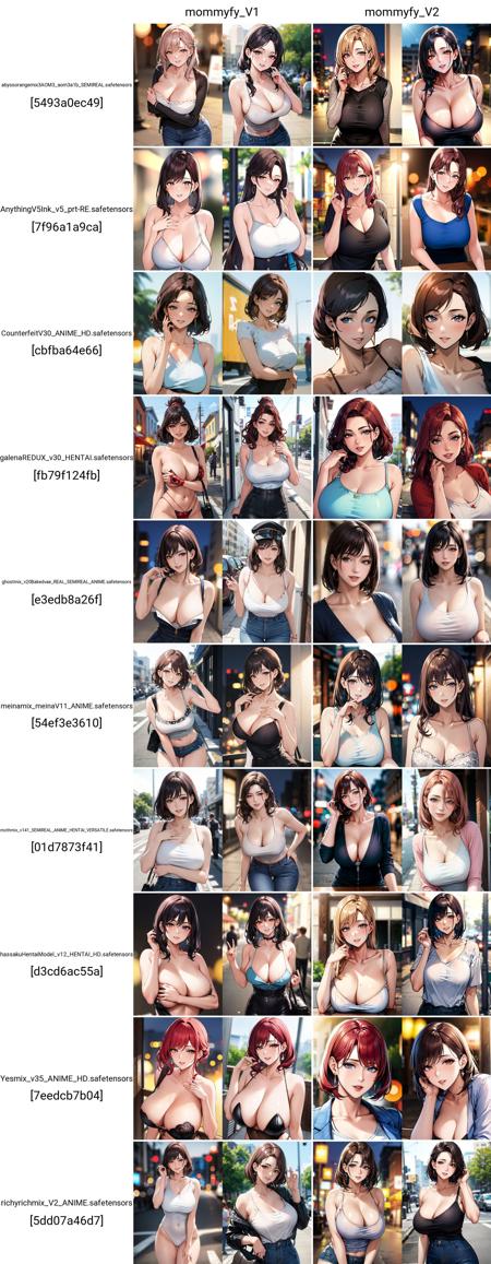 Mommyfy | Real mature anime women/milfs