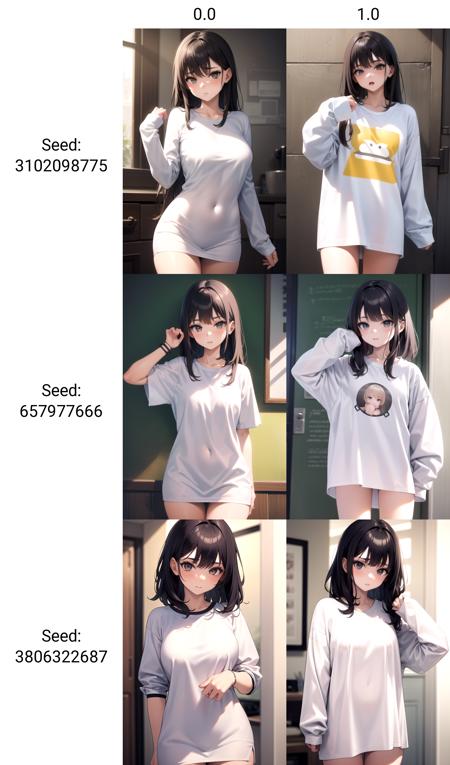 Oversized shirt / clothes