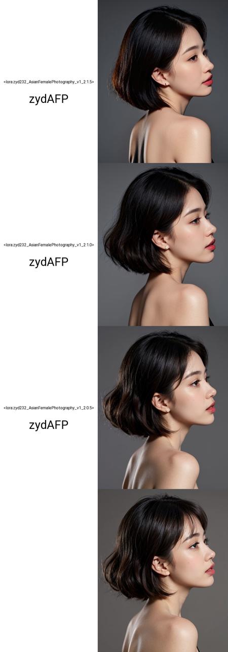 More Like East Asians - zyd232's Asian Female Photography LoRA