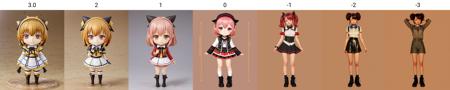 Nendoroid slyder