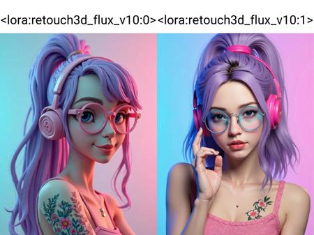 Retouch3D - Cinematic 3d style [FLUX.1 D]