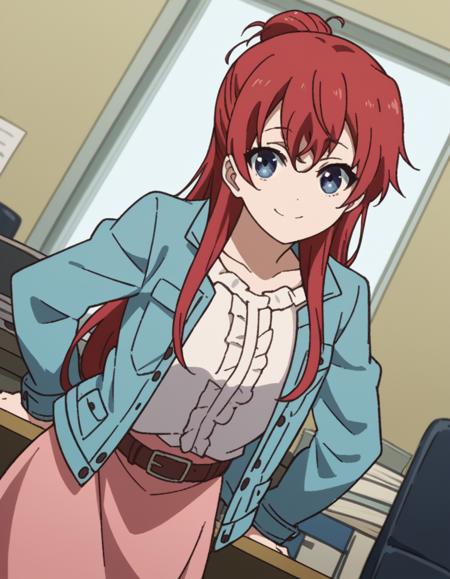 Shizuka Sakaki (坂木 しずか) - SHIROBAKO