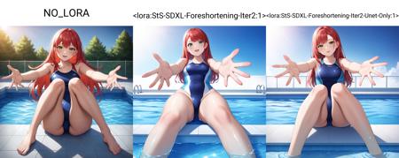 Foreshortening | SDXL Pony Diffusion v6 LyCORIS