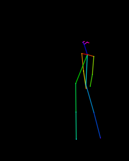 MUSE_poses_v1
