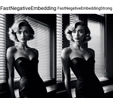 Fast Negative Embedding (+ FastNegativeV2)